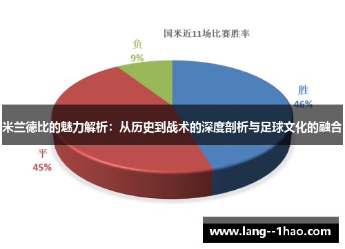 米兰德比的魅力解析：从历史到战术的深度剖析与足球文化的融合