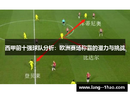 西甲前十强球队分析：欧洲赛场称霸的潜力与挑战