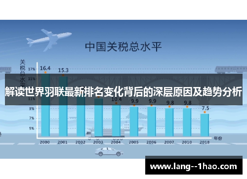 解读世界羽联最新排名变化背后的深层原因及趋势分析