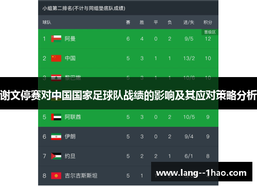 谢文停赛对中国国家足球队战绩的影响及其应对策略分析