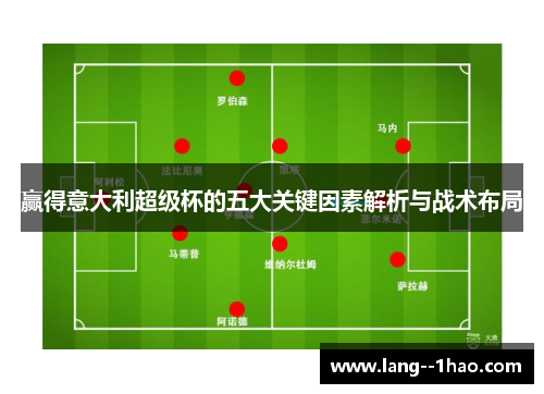 赢得意大利超级杯的五大关键因素解析与战术布局