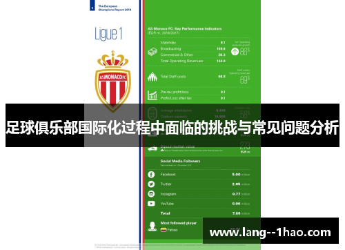 足球俱乐部国际化过程中面临的挑战与常见问题分析