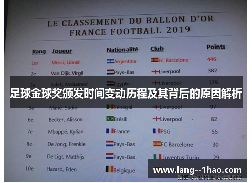 足球金球奖颁发时间变动历程及其背后的原因解析
