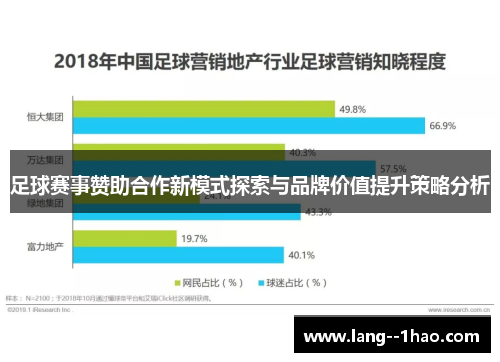 足球赛事赞助合作新模式探索与品牌价值提升策略分析