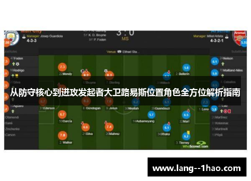 从防守核心到进攻发起者大卫路易斯位置角色全方位解析指南