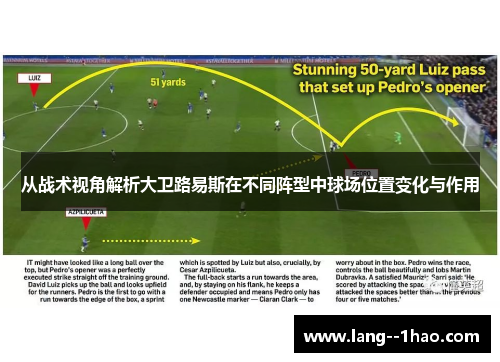 从战术视角解析大卫路易斯在不同阵型中球场位置变化与作用