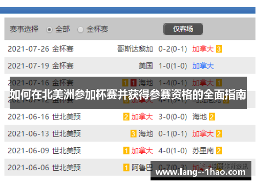 如何在北美洲参加杯赛并获得参赛资格的全面指南