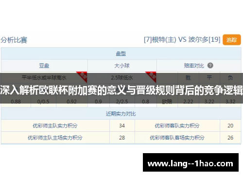 深入解析欧联杯附加赛的意义与晋级规则背后的竞争逻辑