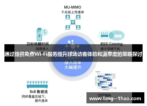 通过提供免费Wi-Fi服务提升球场访客体验和满意度的策略探讨