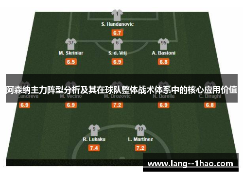 阿森纳主力阵型分析及其在球队整体战术体系中的核心应用价值 阿森纳主力阵型分析及其在球队整体战术体系中的核心应用价值