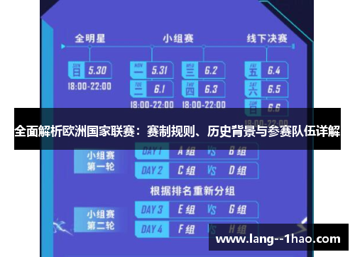 全面解析欧洲国家联赛:赛制规则、历史背景与参赛队伍详解 全面解析欧洲国家联赛:赛制规则、历史背景与参赛队伍详解