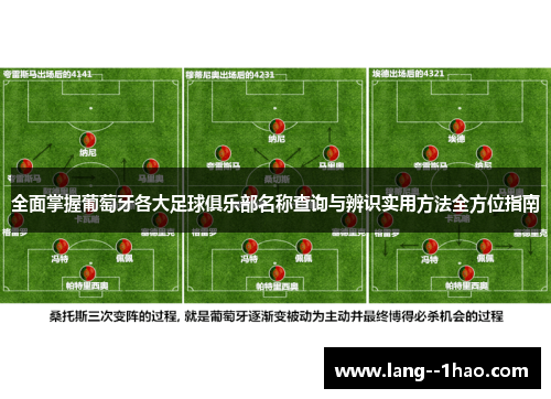 全面掌握葡萄牙各大足球俱乐部名称查询与辨识实用方法全方位指南 全面掌握葡萄牙各大足球俱乐部名称查询与辨识实用方法全方位指南