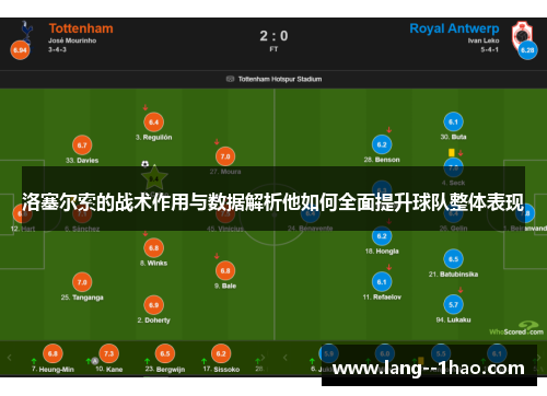 洛塞尔索的战术作用与数据解析他如何全面提升球队整体表现