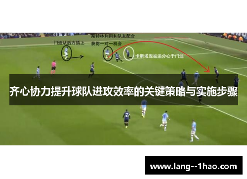 齐心协力提升球队进攻效率的关键策略与实施步骤
