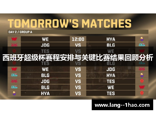 西班牙超级杯赛程安排与关键比赛结果回顾分析