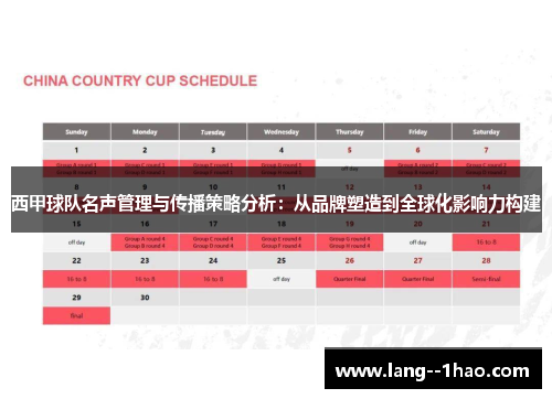 西甲球队名声管理与传播策略分析：从品牌塑造到全球化影响力构建