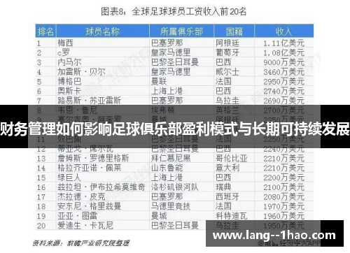 财务管理如何影响足球俱乐部盈利模式与长期可持续发展