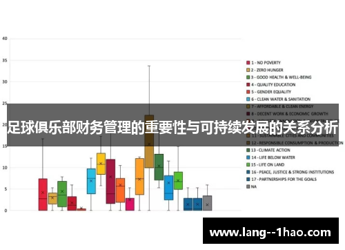 足球俱乐部财务管理的重要性与可持续发展的关系分析