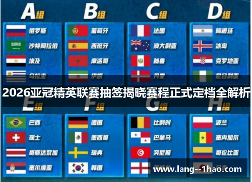 2026亚冠精英联赛抽签揭晓赛程正式定档全解析